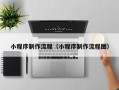 姜堰小程序制作流程（小程序制作流程图）